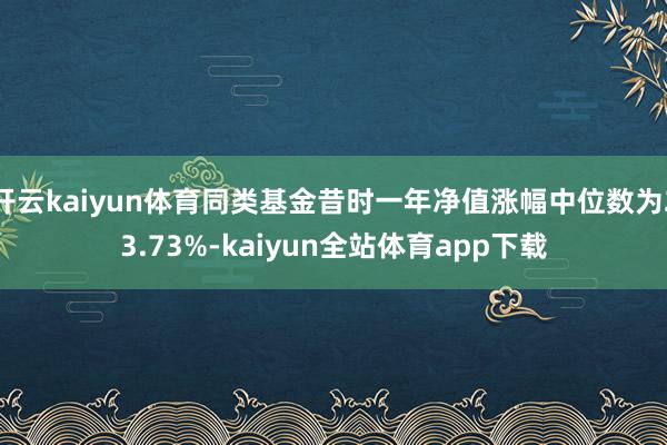 开云kaiyun体育同类基金昔时一年净值涨幅中位数为23.73%-kaiyun全站体育app下载